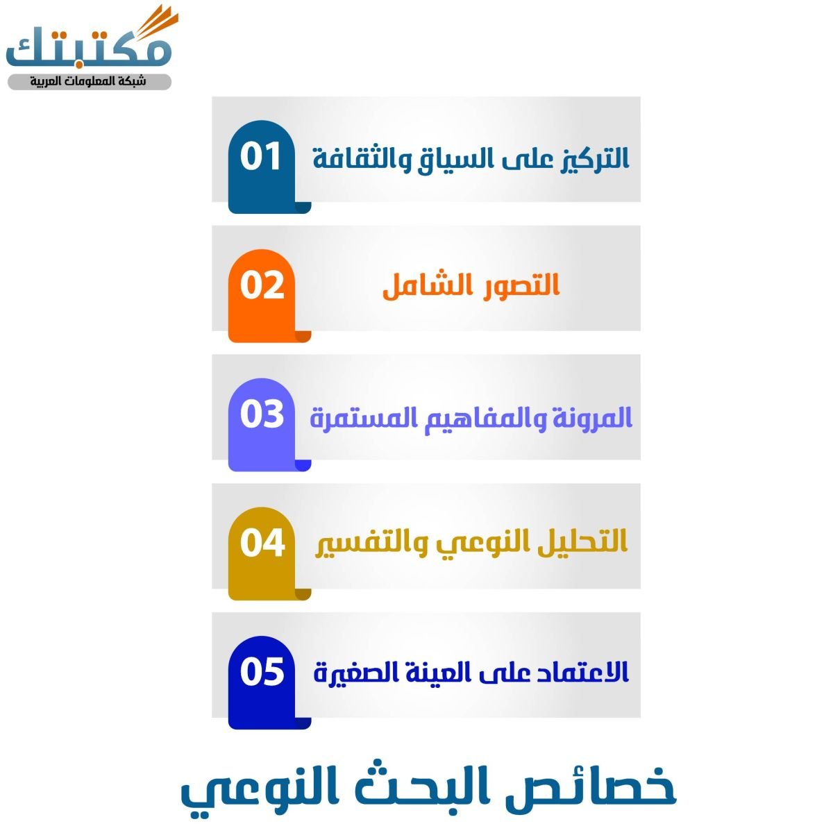 خصائص البحث النوعي